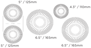 Kookzoneformaten - 5 zones