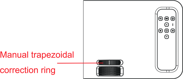 Handmatige Trapeziumcorrectie