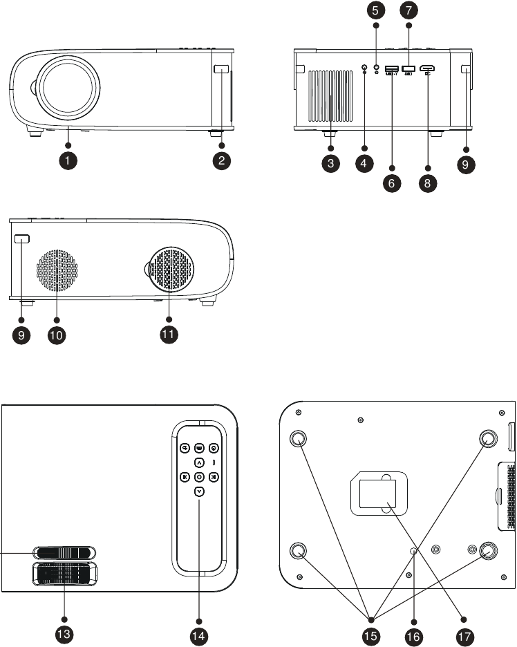 PROJECTOR OVERZICHT