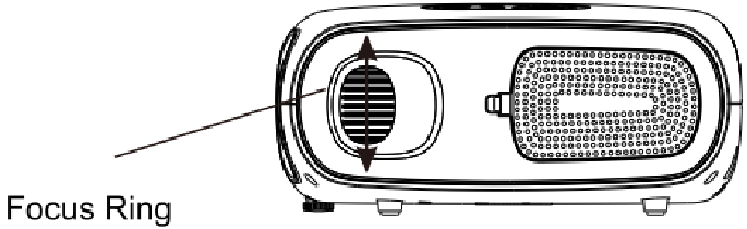 BEELDAANPASSING - Focusaanpassing