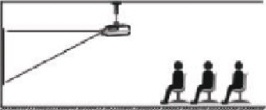 Desktop frontprojectie