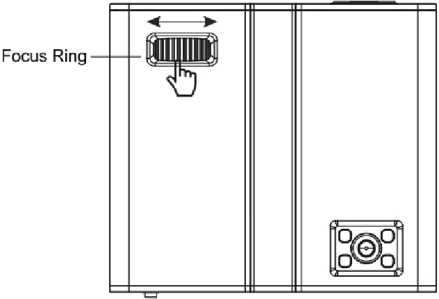 Focusaanpassing - Stap 1