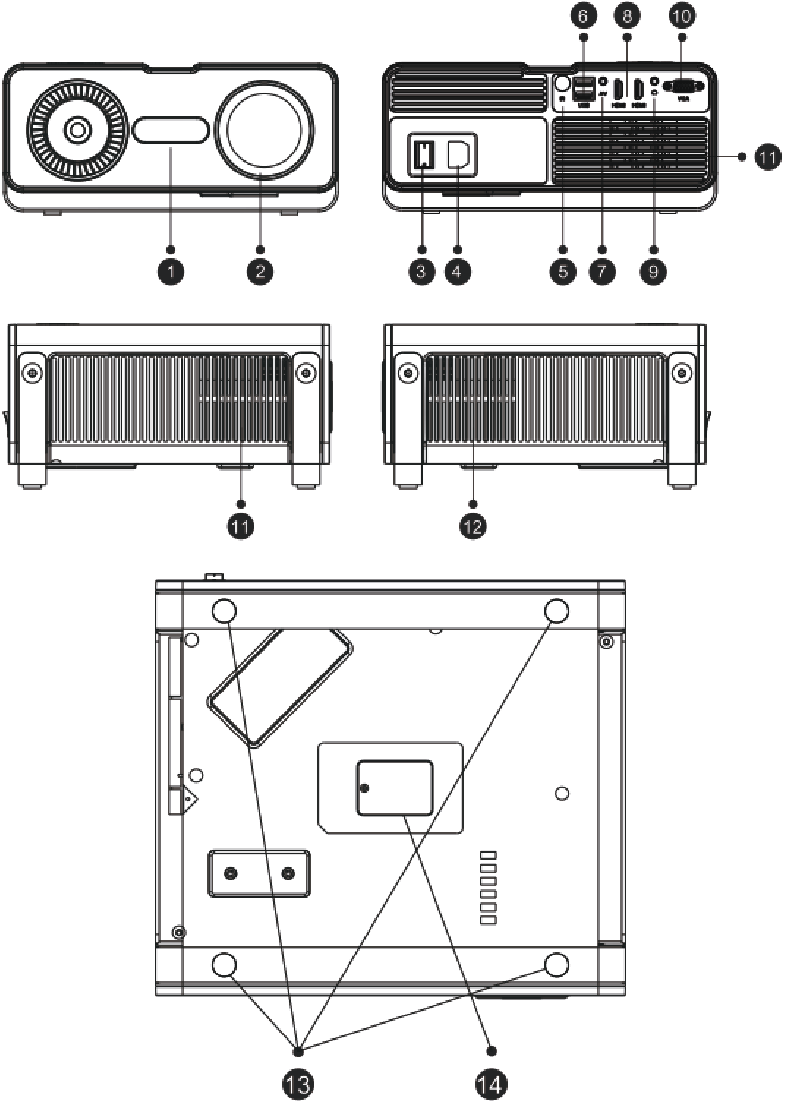PROJECTOR OVERZICHT - Deel 1