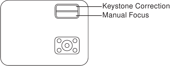 Keystone en focus
