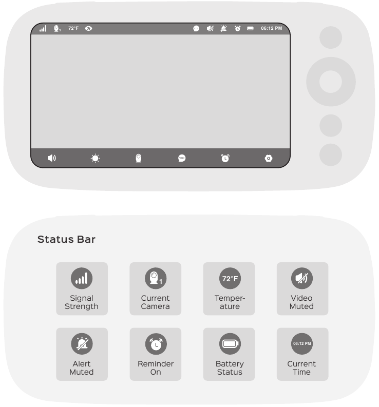 Functies & Bediening - Interface-overzicht