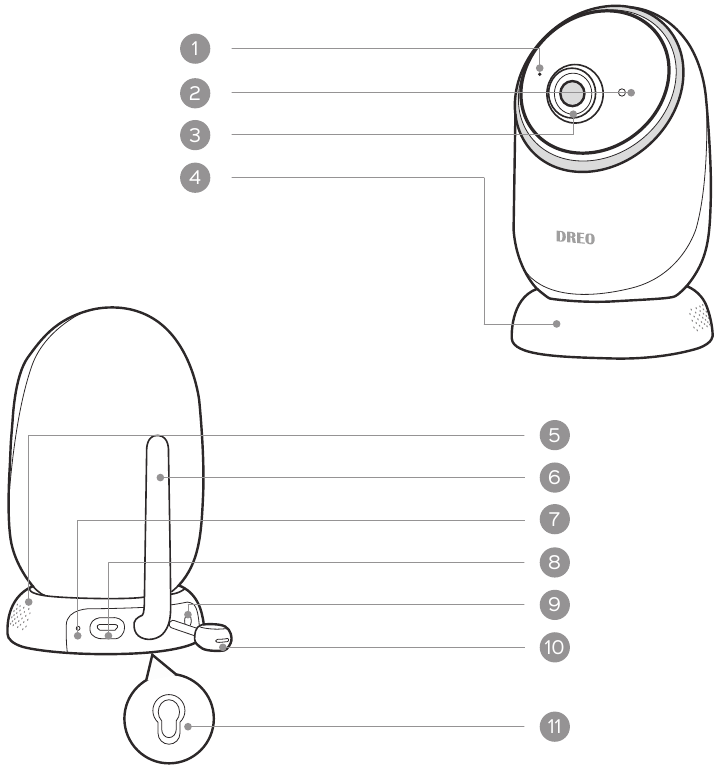 Productdiagram - Camera