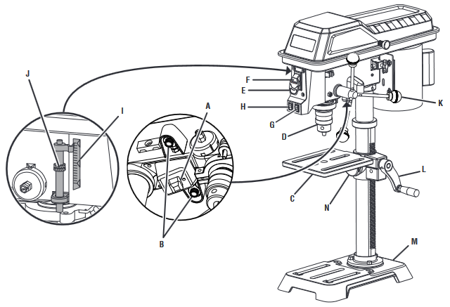 KEN UW KOLOMBOORMACHINE