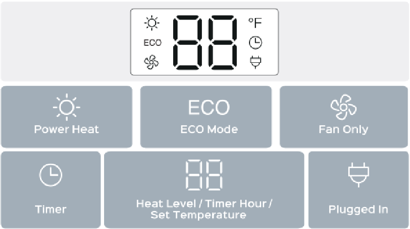 LED-display