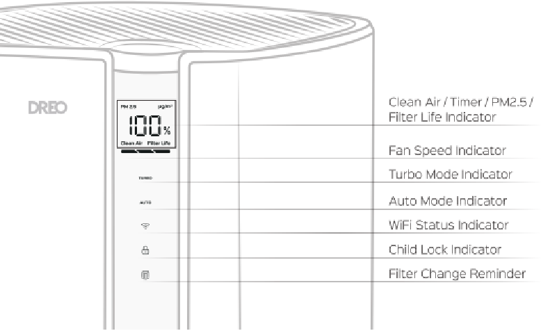 LED-display