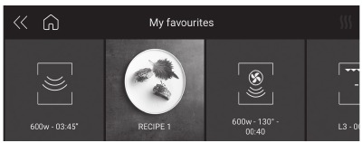 MIJN FAVORIETEN