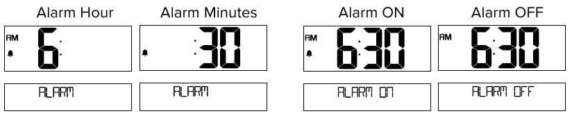 ALARM - Deel 1