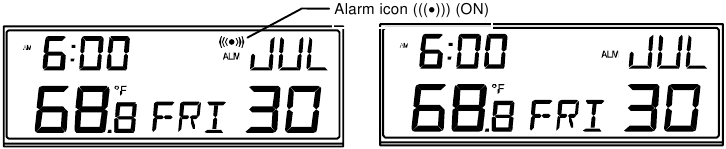 HET ALARM DEACTIVEREN