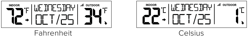 Fahrenheit | Celsius