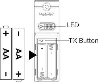 Batterijen plaatsen