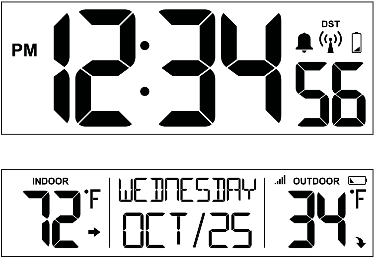 LCD-functies