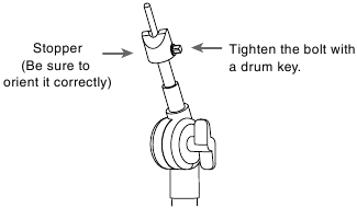 Monteer de bekkenstopper