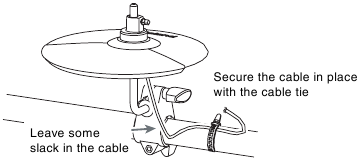 De CY-5 gebruiken als een hi-hat pad - Stap 3