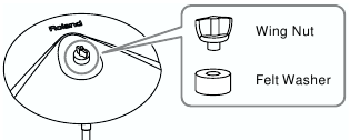 Instellingen maken - CY-6 - Stap 2