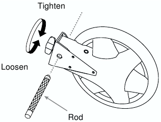 Instellingen maken - PD-6