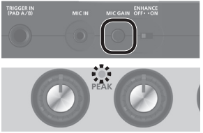 Gebruik van de [MIC GAIN]-knop om de microfoonversterking aan te passen.