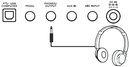 Aansluitingen - Een hoofdtelefoon aansluiten