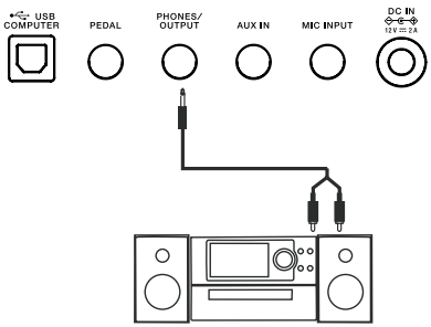 Aansluitingen - Audioapparatuur aansluiten