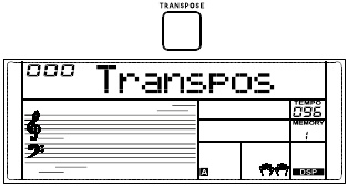 Klanken afspelen - Transponeren