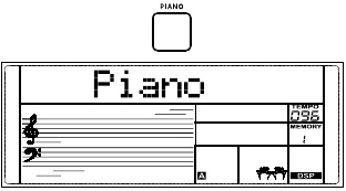 De pianomodus gebruiken
