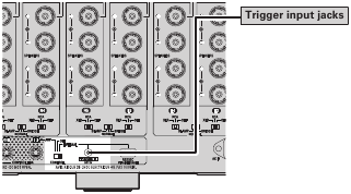 Triggeringangen