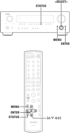 Scherm S. component