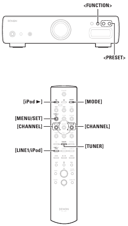 Bediening - iPod afspeelbediening