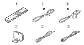Afbeelding van meegeleverde accessoires