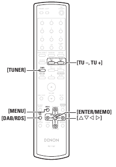 RDS Display with Station Name