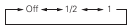 DRC (Dynamic Range Control)