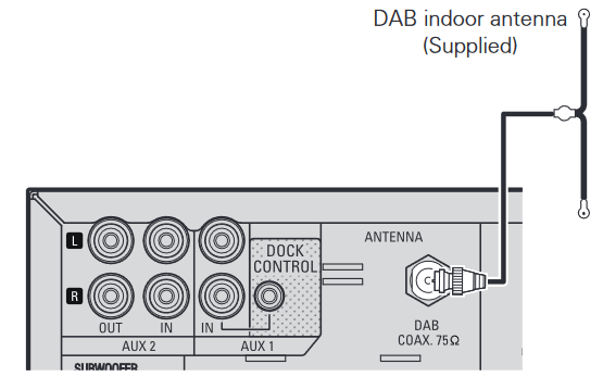 De DAB-binnenantenne aansluiten