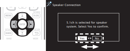 Basisbediening van de Setup Wizard - Voorbeeld 2