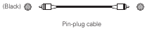 Analoge aansluitingen (subwoofer)