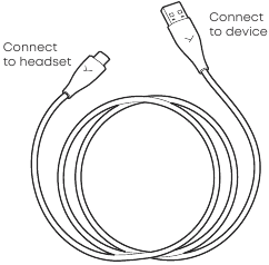 USB-kabel aansluiten op het apparaat
