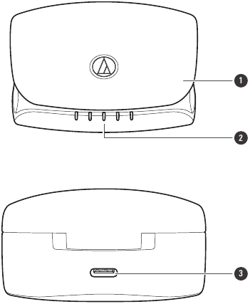 Oplaadcase