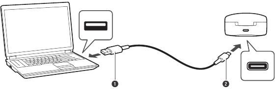 De hoofdtelefoon en oplaadcase opladen - Stap 1