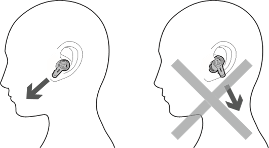 Opmerkingen voor het telefoneren