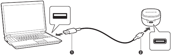 De hoofdtelefoon en oplaadcase opladen