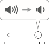 Volume verlagen