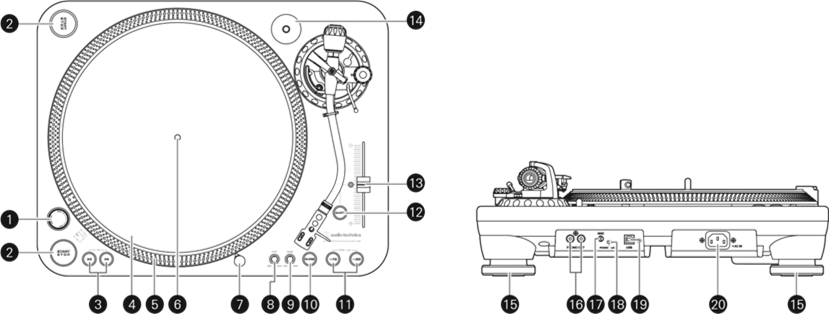 Algemeen diagram