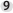 Datumcode