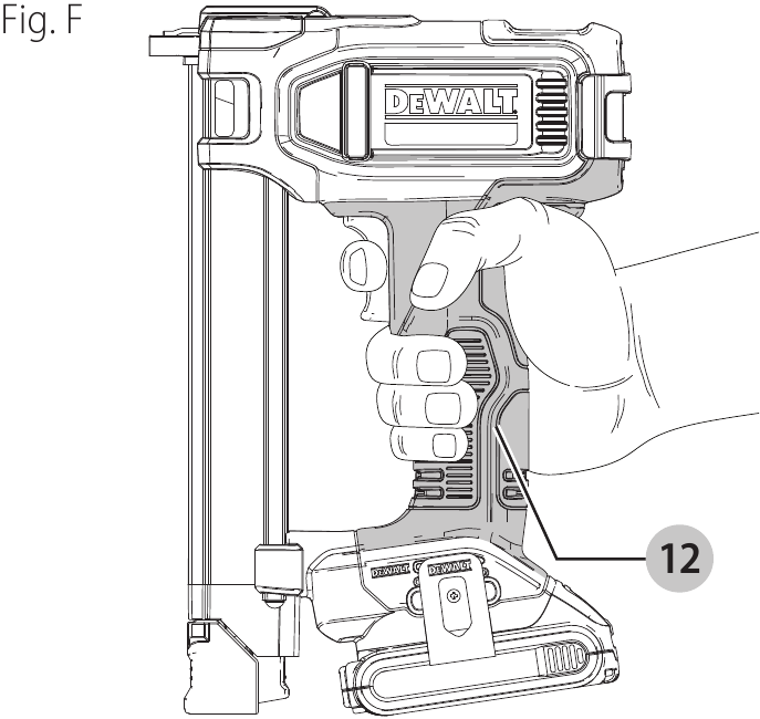 Juiste handpositie