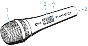 Productoverzicht