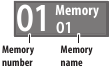 Knop MEMORY/LOOP LEVEL