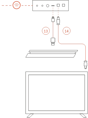 SLIM MET OPTISCHE AUDIO