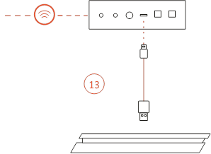 SLIM ZONDER OPTISCHE AUDIO